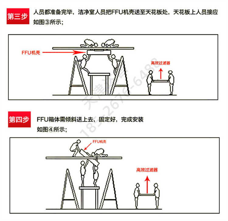 天津达昌FFU空气净化器-FFU安装流程2