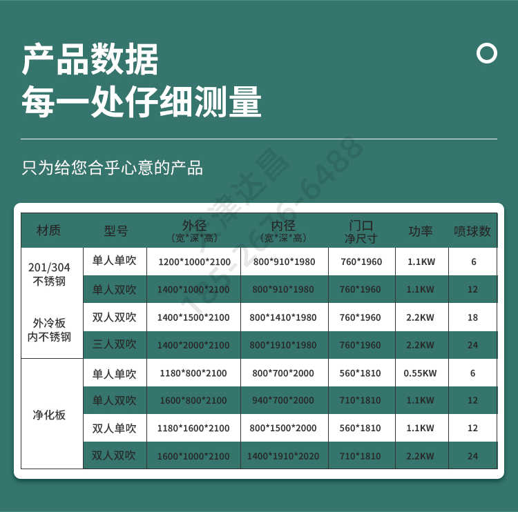 天津自动门型货淋室价格-货淋室规格参数表